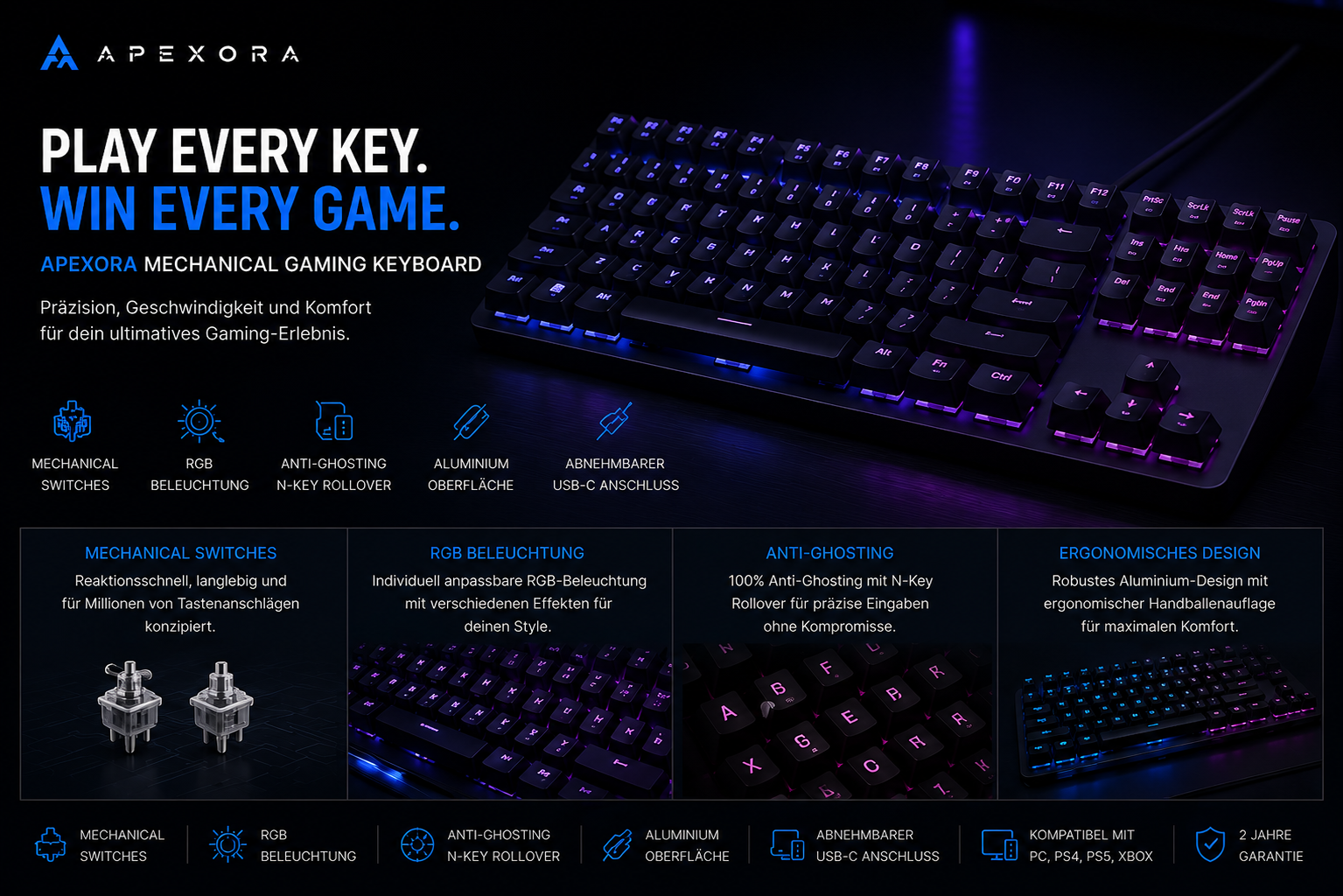 APEXORA SPECTRA