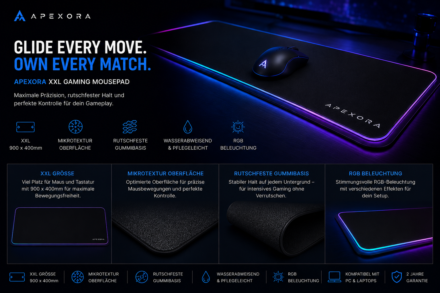 APEXORA MATRIX PAD